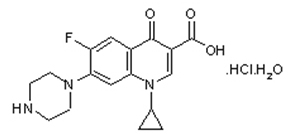 盐酸环丙沙星 